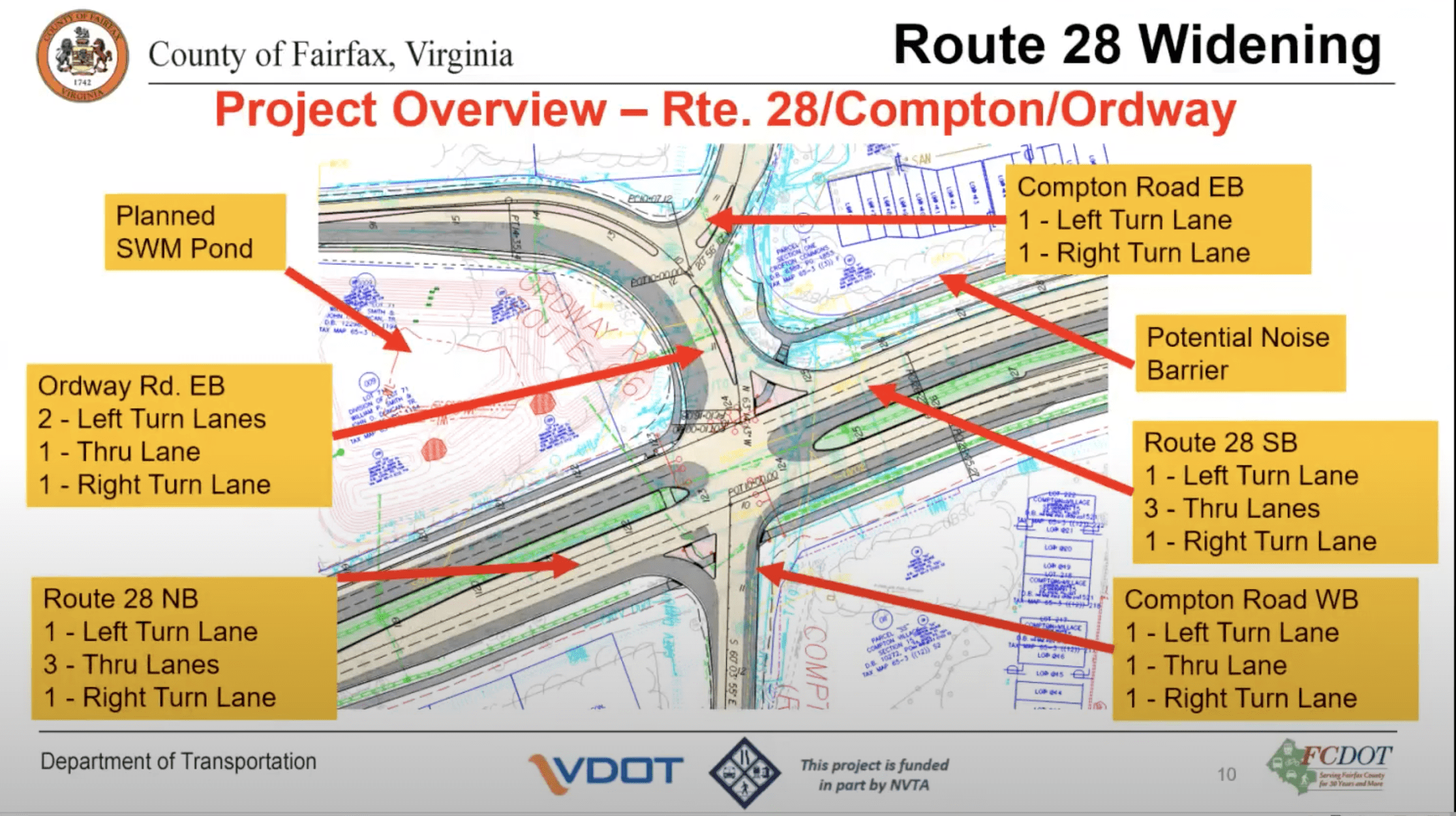 Compton Road Interchange