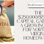 Capital Gains